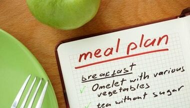 How to keep a food diary for quick weight loss